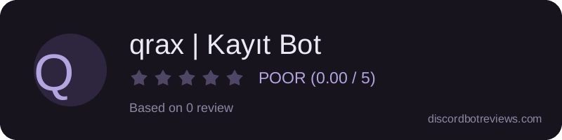 Rating