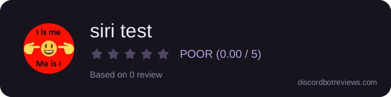Rating