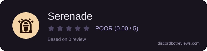 Rating