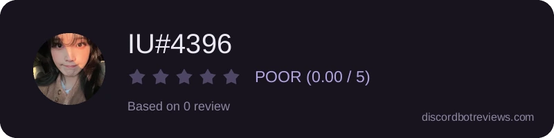 Rating widget preview for IU#4396