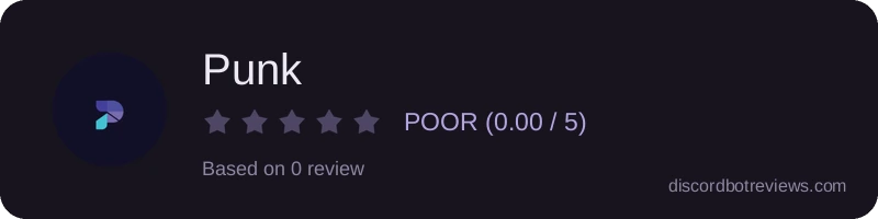 Rating widget preview for Punk