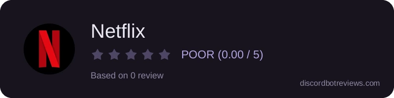 Rating
