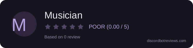 Rating widget preview for Musician