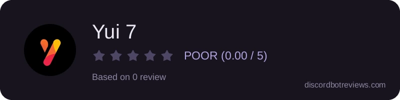 Rating