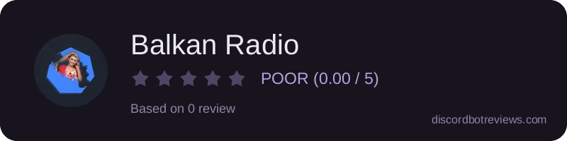 Rating