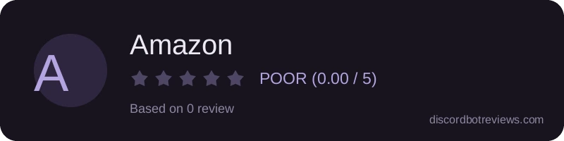 Rating