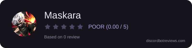 Rating