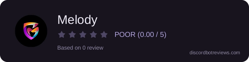 Rating