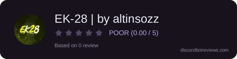 Rating