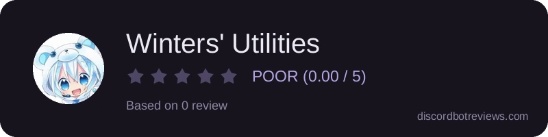 Rating