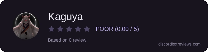 Rating