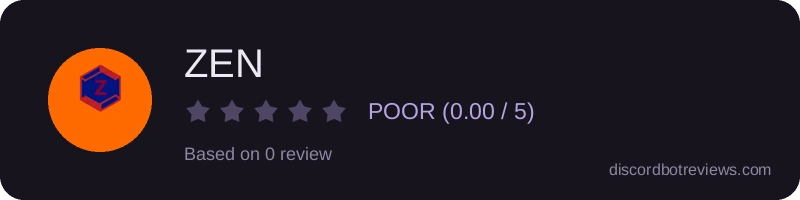 Rating widget preview for ZEN