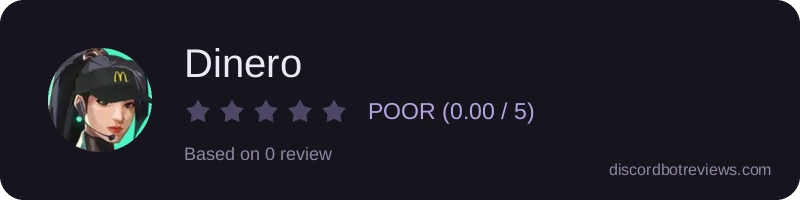 Rating