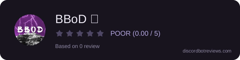 Rating widget preview for BBoD ツ