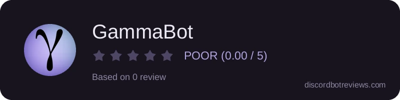 Rating widget preview for GammaBot