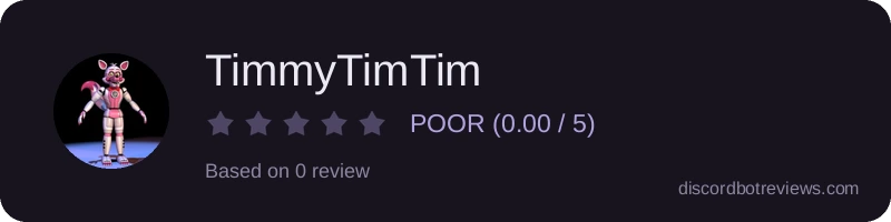 Rating