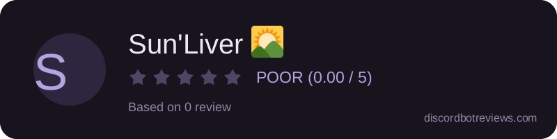 Rating