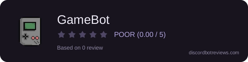 Rating