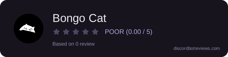 Rating banner for Bongo Cat