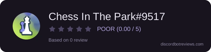 Rating widget preview for Chess In The Park#9517