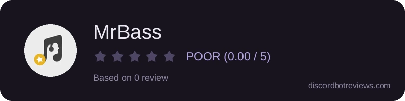 Rating