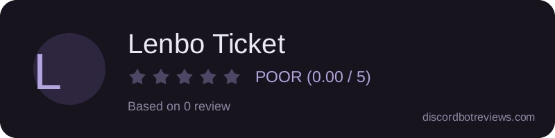 Rating widget preview for Lenbo Ticket 