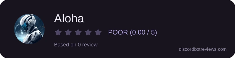 Rating widget preview for Aloha