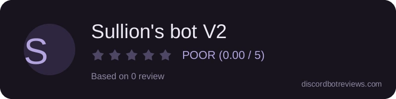 Rating widget preview for Sullion's bot V2