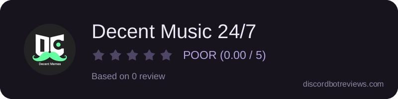 Rating