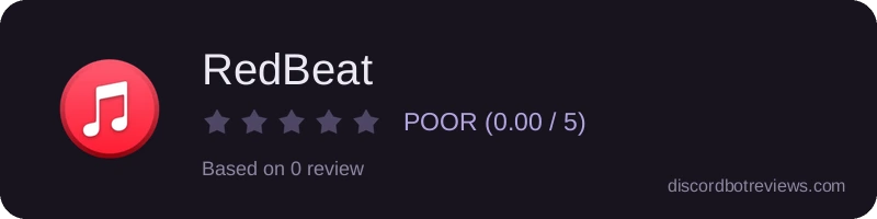 Rating widget preview for RedBeat