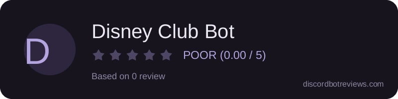 Rating