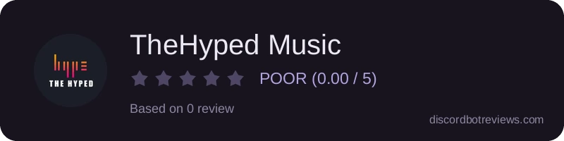 Rating widget preview for TheHyped Music