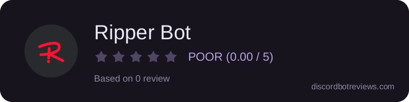 Rating