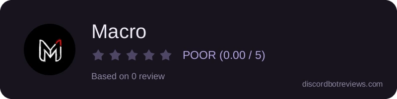 Rating widget preview for Macro