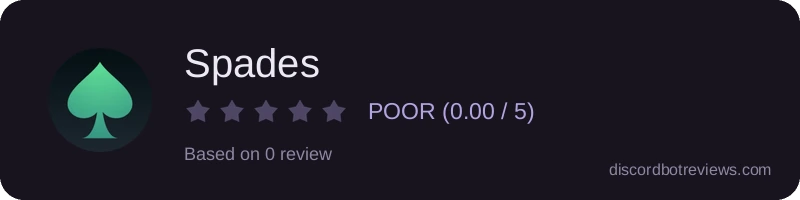 Rating