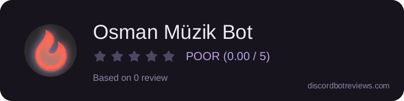 Rating widget preview for Osman Müzik Bot