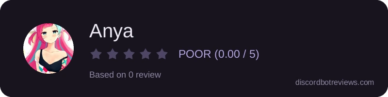 Rating widget preview for Anya