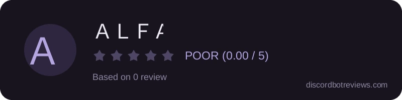 Rating