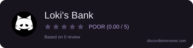 Rating widget preview for Loki's Bank