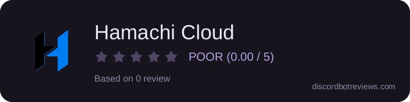 Rating widget preview for Hamachi Cloud