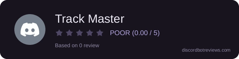 Rating widget preview for Track Master 