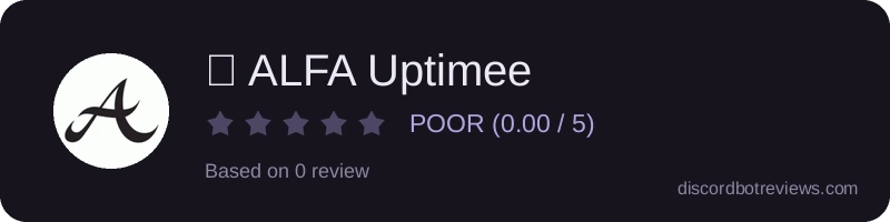 Rating