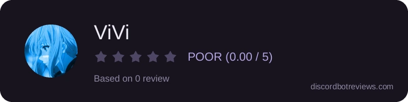 Rating