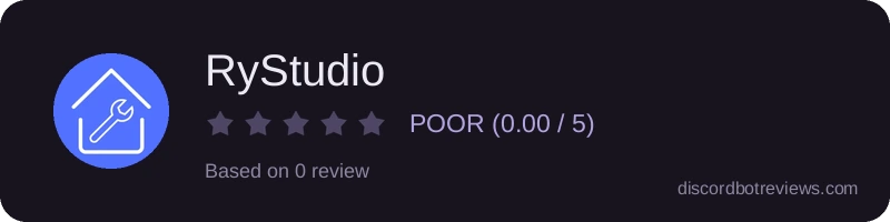 Rating