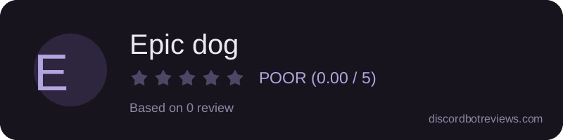 Rating