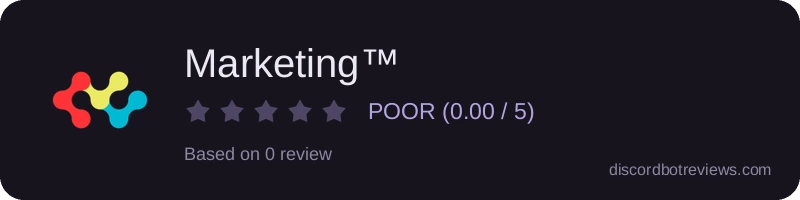 Rating widget preview for Marketing™