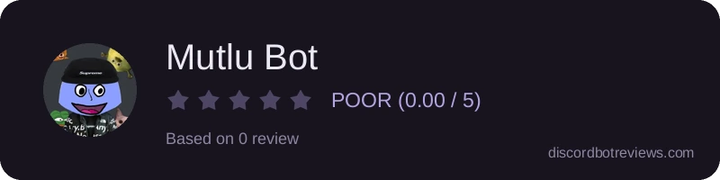 Rating