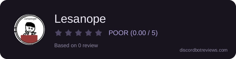 Rating