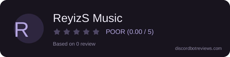 Rating widget preview for ReyizS Music