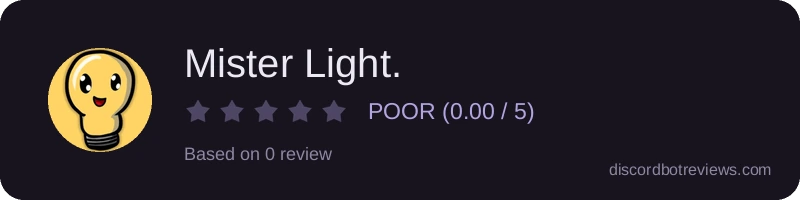 Rating